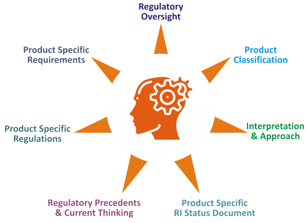 Full size 1534 × 1117